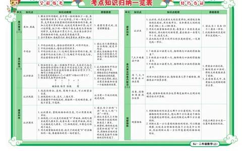 《夺冠金卷》数学2年级上册（SJ）_二年级上下册资料_小学二年级学习资料-25年更新版_2-03、小学二年级数学上册_2-3-2、练习题、作业、试题、试卷_苏教版_电子册类