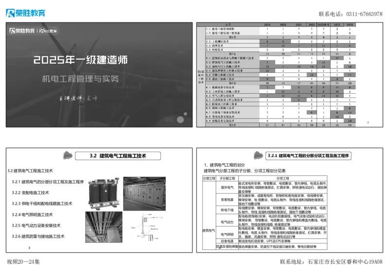 视频20&mdash;24集3.2建筑电气工程施工技术（可打印版）_2026年一级建造师_2026年一建机电_2025年一建机电SVIP_02-基础精讲✿高端面授✿深度强化_讲义
