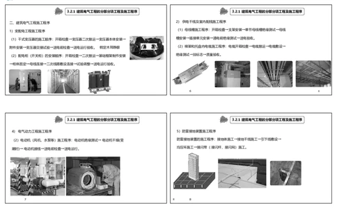 视频20&mdash;24集3.2建筑电气工程施工技术（可打印版）_2026年一级建造师_2026年一建机电_2025年一建机电SVIP_02-基础精讲✿高端面授✿深度强化_讲义