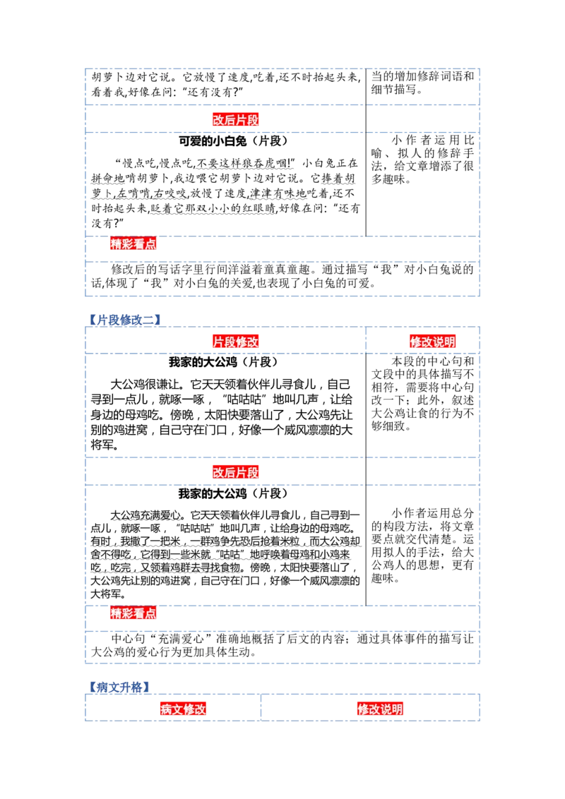 第二单元习作：拼音王国（范文点评）（统编版）_一年级语文上册（统编版）_单元写作能力提升_老课标