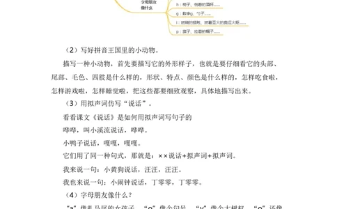 第二单元习作：拼音王国（范文点评）（统编版）_一年级语文上册（统编版）_单元写作能力提升_老课标