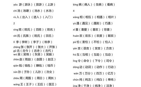 最新整理版新人教版一年级语文下册《识字表》生字带拼音三词_一年级语文下册（统编版）_老课标资料_一下语文含教学视频_第一套_009-试题试卷word版可下载打印