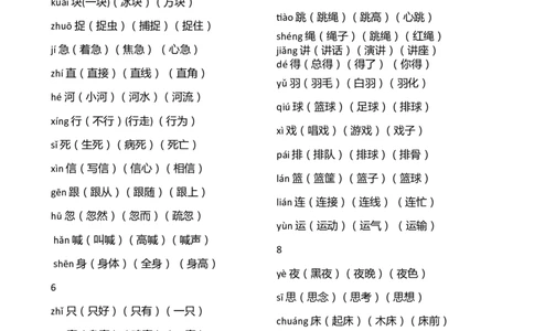 最新整理版新人教版一年级语文下册《识字表》生字带拼音三词_一年级语文下册（统编版）_老课标资料_一下语文含教学视频_第一套_009-试题试卷word版可下载打印