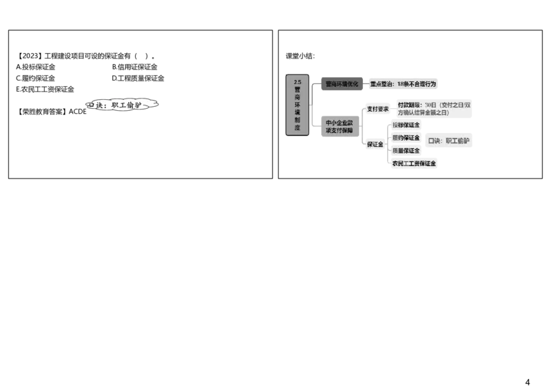 视频18集2.5营商环境制度（可打印版）_2026年一建法规_2025年一建法规SVIP_02-基础精讲✿高端面授✿深度强化_12-法规《教材精讲班》桂林RS_讲义