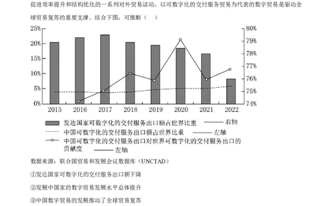 2024年高考政治试卷（广西）（空白卷）_政治历年高考真题_新&middot;PDF版2008-2025&middot;高考政治真题_政治（按年份分类）2008-2025_2024&middot;政治高考真题