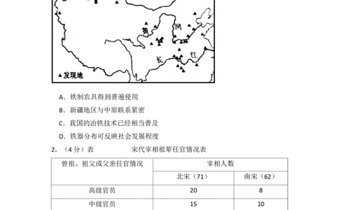 2018年高考历史试卷（新课标Ⅲ）（空白卷）_历史历年高考真题_新&middot;Word版2008-2025&middot;高考历史真题_历史（按年份分类）2008-2025_2018&middot;历史高考真题