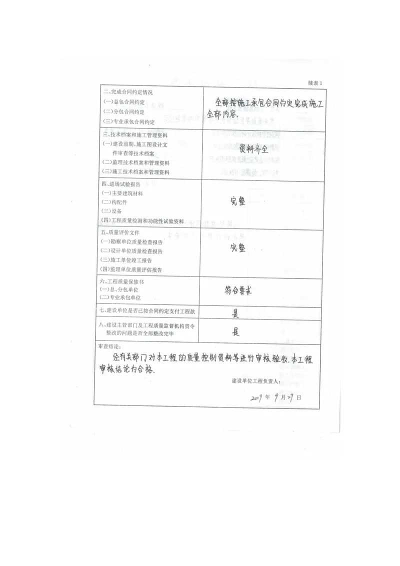 竣工报告（白皮）_2021-2023年优秀施组方案_施工组织设计_施组09-南平市闽江大桥北桥头至316国道连接线及杨真隧道工程施工组织设计_2验收及照片