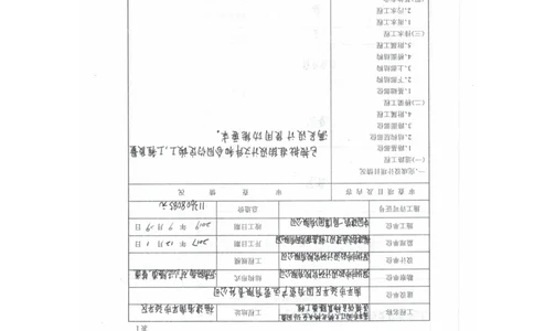 竣工报告（白皮）_2021-2023年优秀施组方案_施工组织设计_施组09-南平市闽江大桥北桥头至316国道连接线及杨真隧道工程施工组织设计_2验收及照片