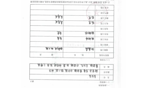 竣工报告（白皮）_2021-2023年优秀施组方案_施工组织设计_施组09-南平市闽江大桥北桥头至316国道连接线及杨真隧道工程施工组织设计_2验收及照片