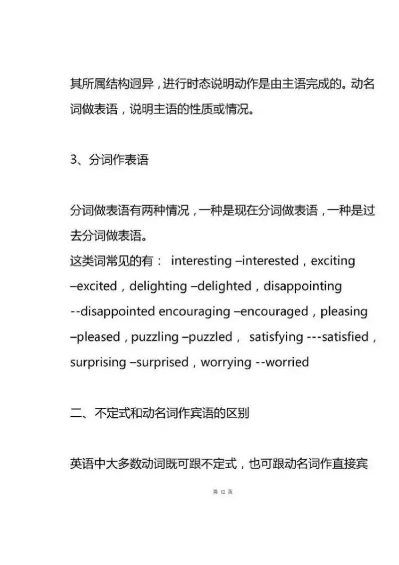 英语89高中英语语法专题汇总_S054高中英语备考必备学习资料包