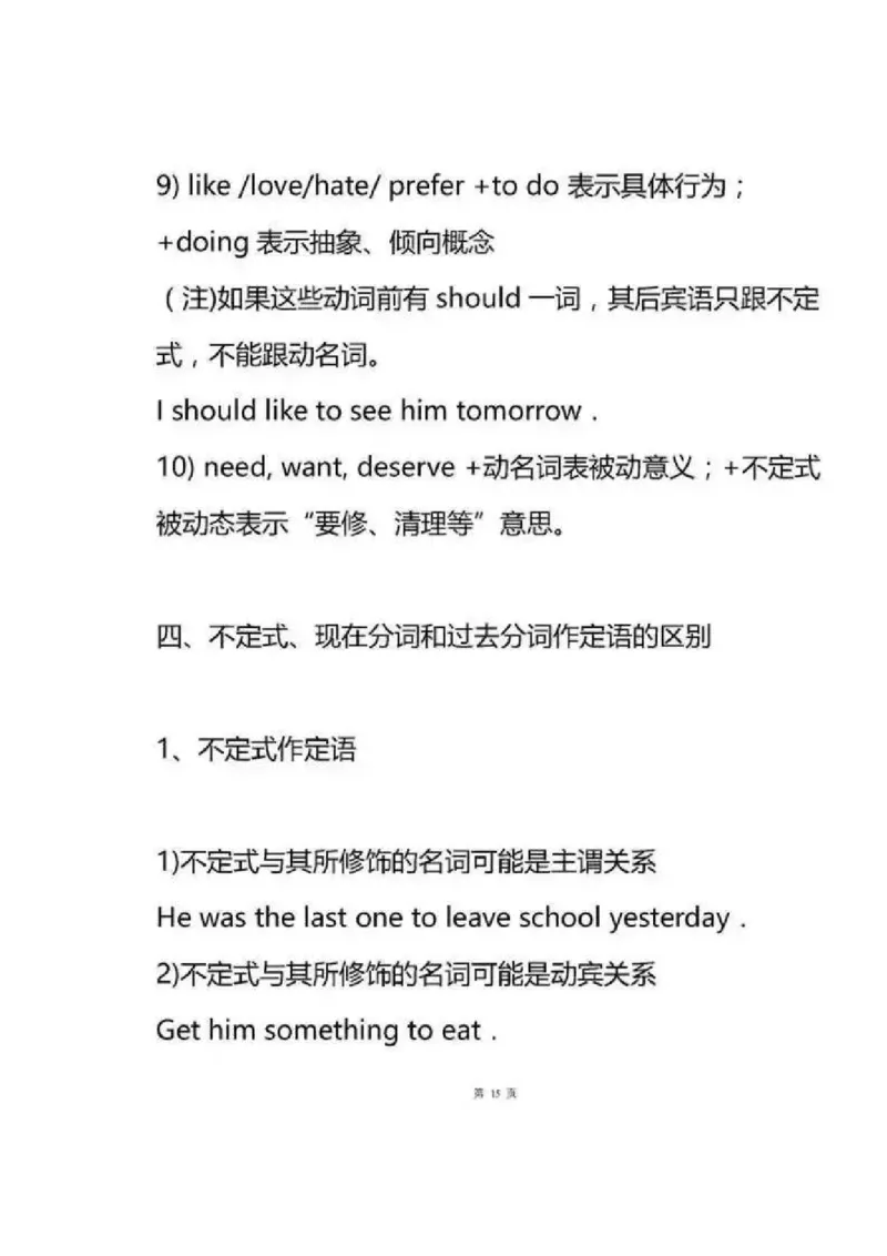 英语89高中英语语法专题汇总_S054高中英语备考必备学习资料包