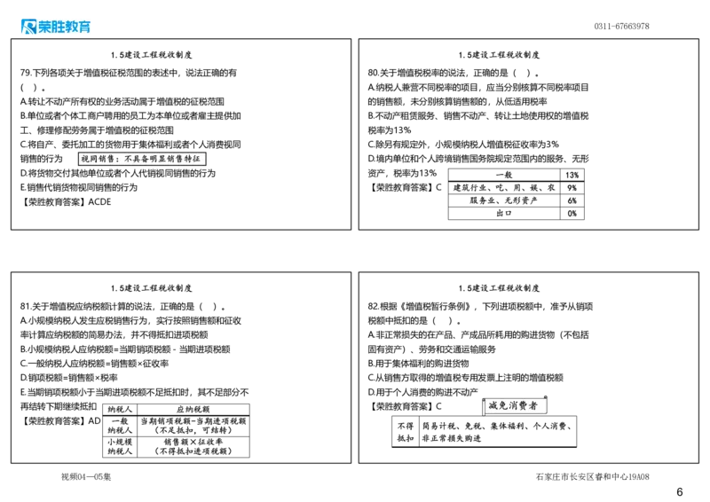 视频04&mdash;05集2025一建法律法规破题第61&mdash;100题（可打印版）_2026年一建法规_2025年一建法规SVIP_03-习题精析✿实战特训✿模考通关_18-法规《破题提升班》桂林RS_讲义
