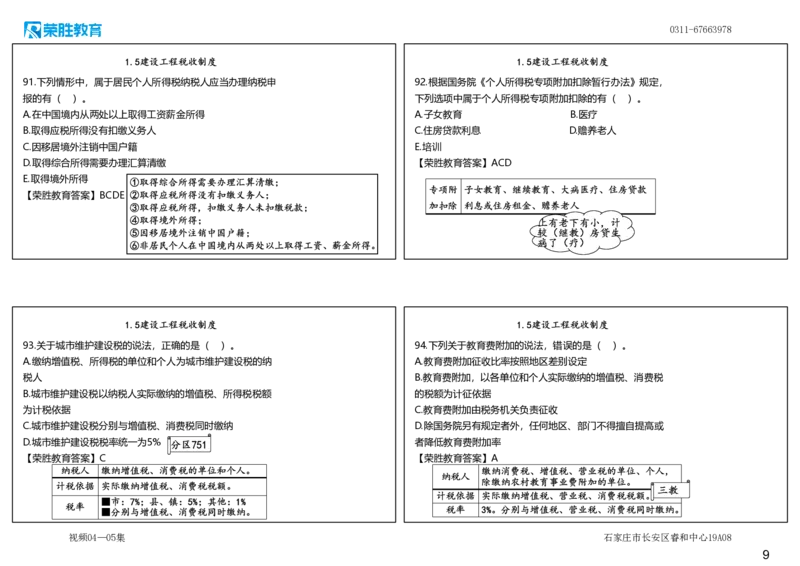 视频04&mdash;05集2025一建法律法规破题第61&mdash;100题（可打印版）_2026年一建法规_2025年一建法规SVIP_03-习题精析✿实战特训✿模考通关_18-法规《破题提升班》桂林RS_讲义