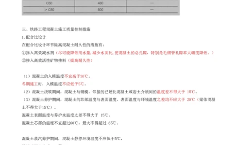 05.07-第2章-2.5、2.6-混凝土质量评定、路基填料_2026年一级建造师_2026年一建铁路_2025年一建铁路SVIP_02-基础精讲✿高端面授✿深度强化_11-铁路《天一精讲班》陈士甲KL_02.第二章