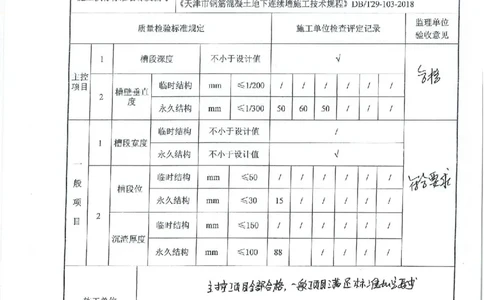 附件2：工程质量验收记录表_2021-2023年优秀施组方案_施工方案_方案12-天津地铁7号线一期工程PPP项目土建10标段-外院附中站转角幅地连墙绞吸式工艺穿越高压电缆群施工方案_02附件