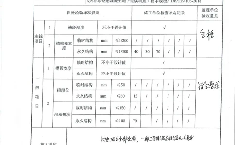 附件2：工程质量验收记录表_2021-2023年优秀施组方案_施工方案_方案12-天津地铁7号线一期工程PPP项目土建10标段-外院附中站转角幅地连墙绞吸式工艺穿越高压电缆群施工方案_02附件