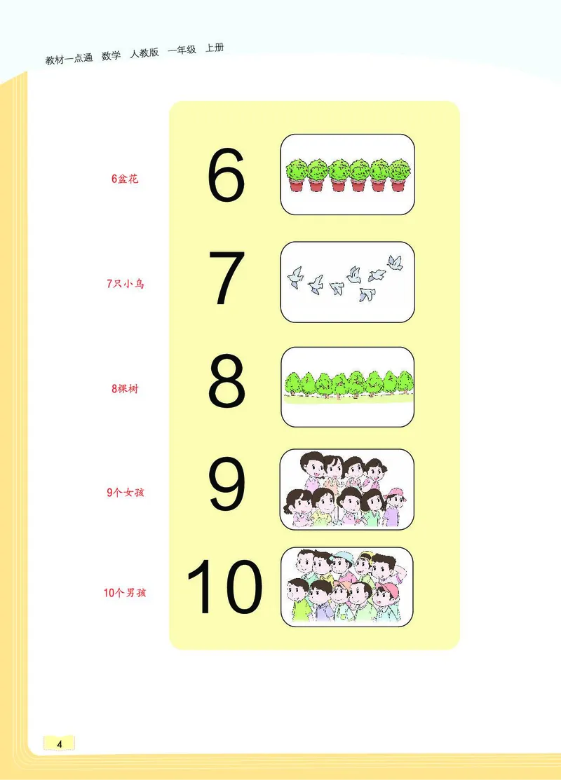 《教材一点通》数学1年级上册（RJ）_一年级上下册资料_小学一年级学习资料-25年更新版_1-03、小学一年级数学上册_人教版_10、电子书籍