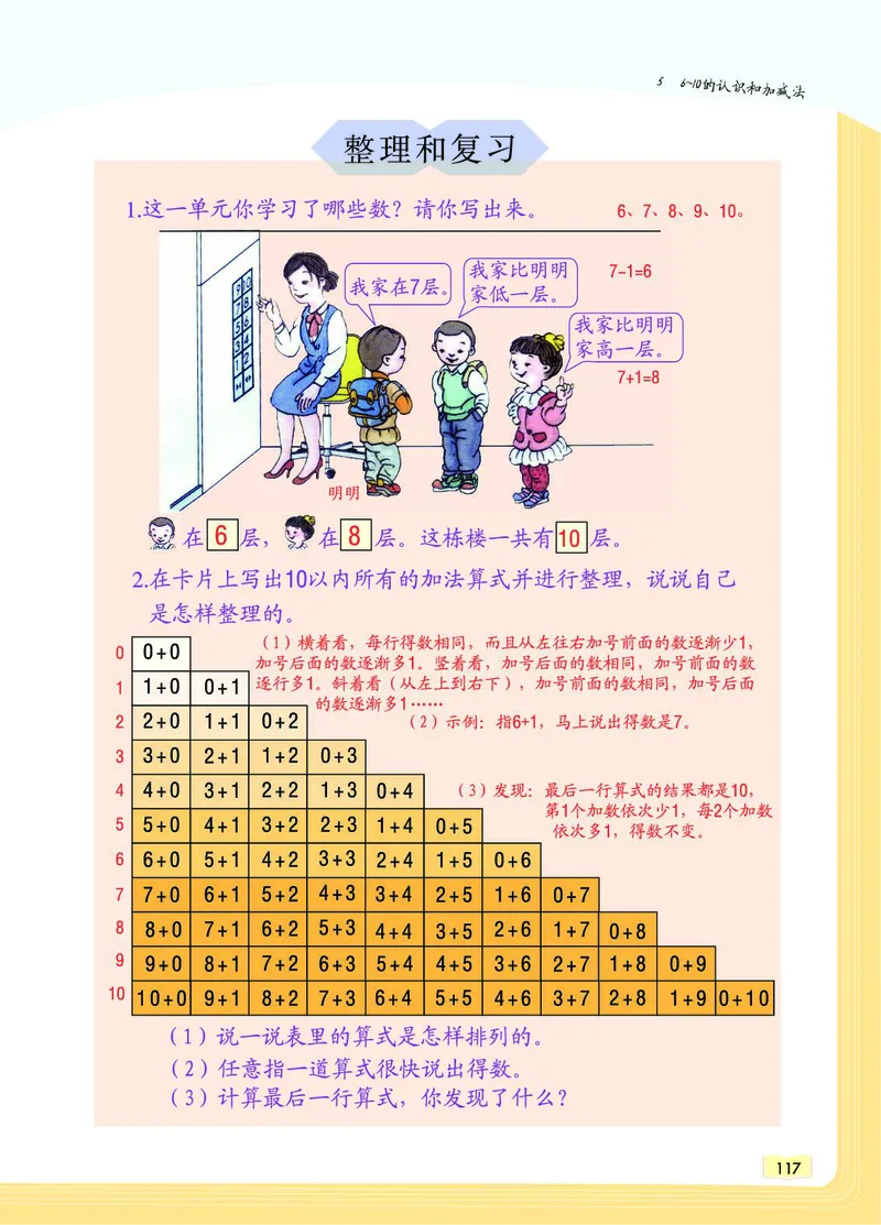 《教材一点通》数学1年级上册（RJ）_一年级上下册资料_小学一年级学习资料-25年更新版_1-03、小学一年级数学上册_人教版_10、电子书籍