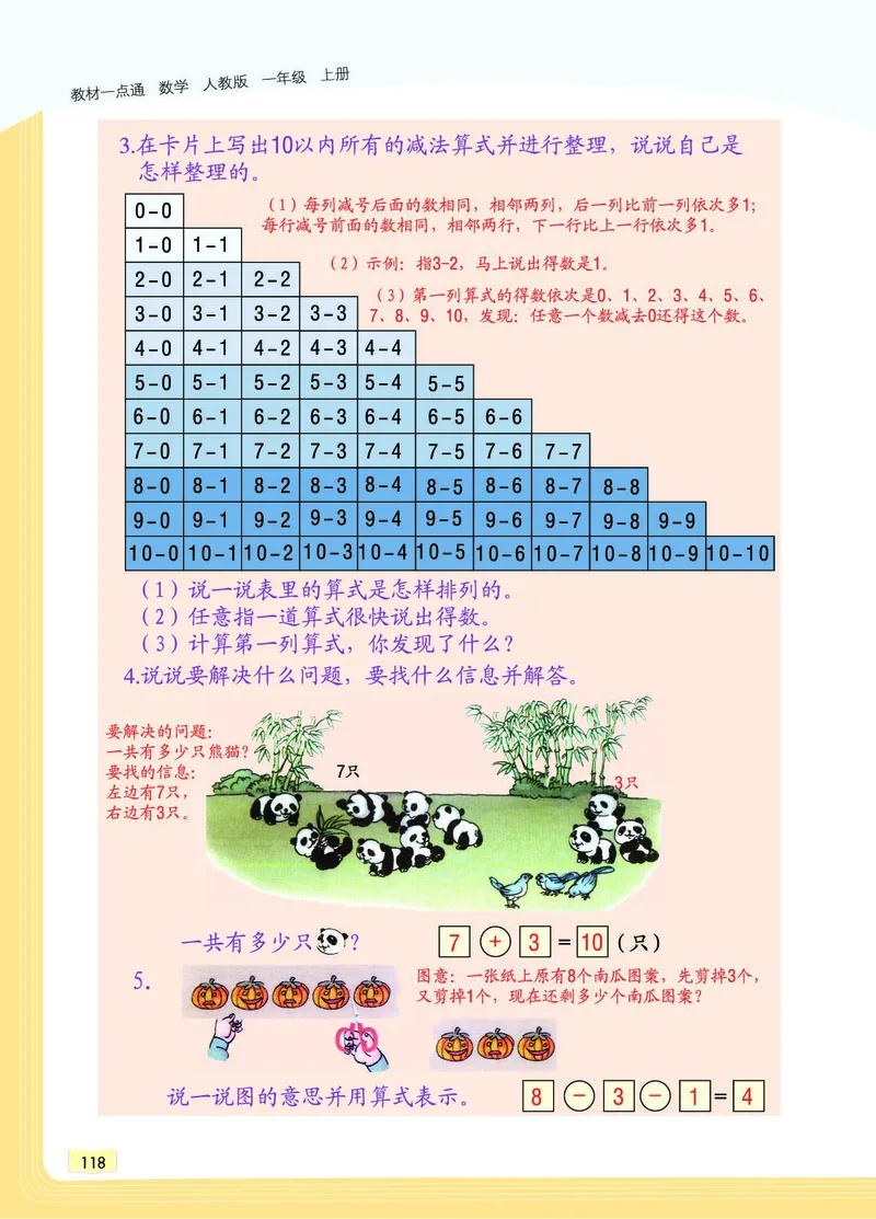 《教材一点通》数学1年级上册（RJ）_一年级上下册资料_小学一年级学习资料-25年更新版_1-03、小学一年级数学上册_人教版_10、电子书籍