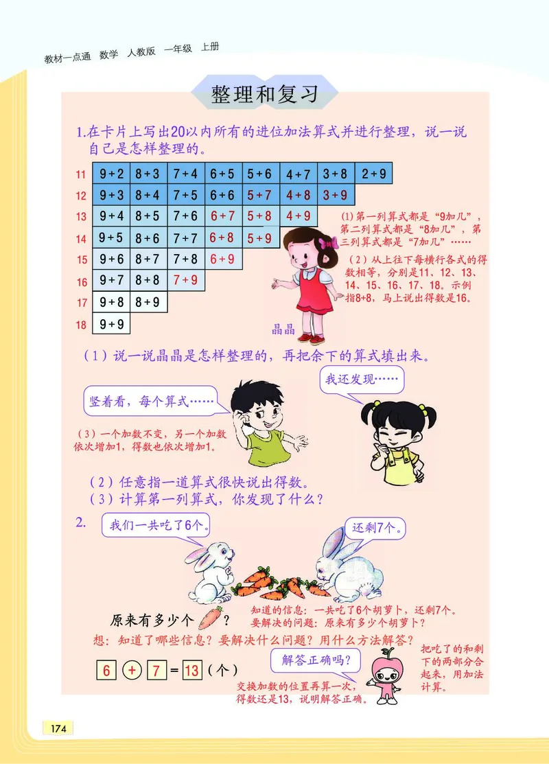 《教材一点通》数学1年级上册（RJ）_一年级上下册资料_小学一年级学习资料-25年更新版_1-03、小学一年级数学上册_人教版_10、电子书籍