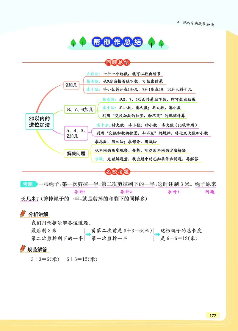 《教材一点通》数学1年级上册（RJ）_一年级上下册资料_小学一年级学习资料-25年更新版_1-03、小学一年级数学上册_人教版_10、电子书籍