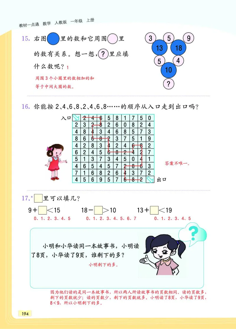 《教材一点通》数学1年级上册（RJ）_一年级上下册资料_小学一年级学习资料-25年更新版_1-03、小学一年级数学上册_人教版_10、电子书籍