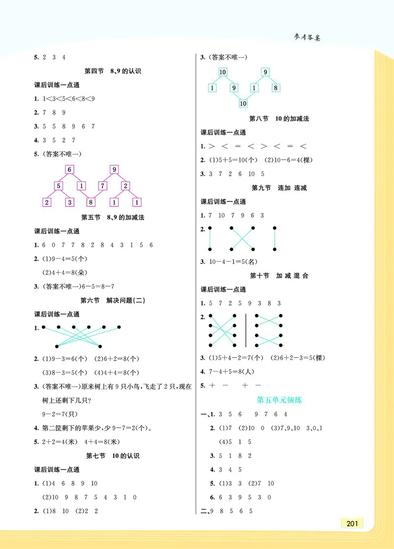 《教材一点通》数学1年级上册（RJ）_一年级上下册资料_小学一年级学习资料-25年更新版_1-03、小学一年级数学上册_人教版_10、电子书籍