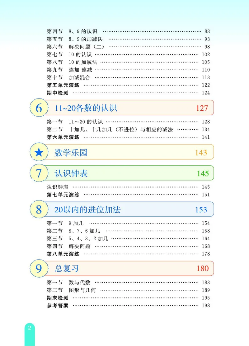 《教材一点通》数学1年级上册（RJ）_一年级上下册资料_小学一年级学习资料-25年更新版_1-03、小学一年级数学上册_人教版_10、电子书籍