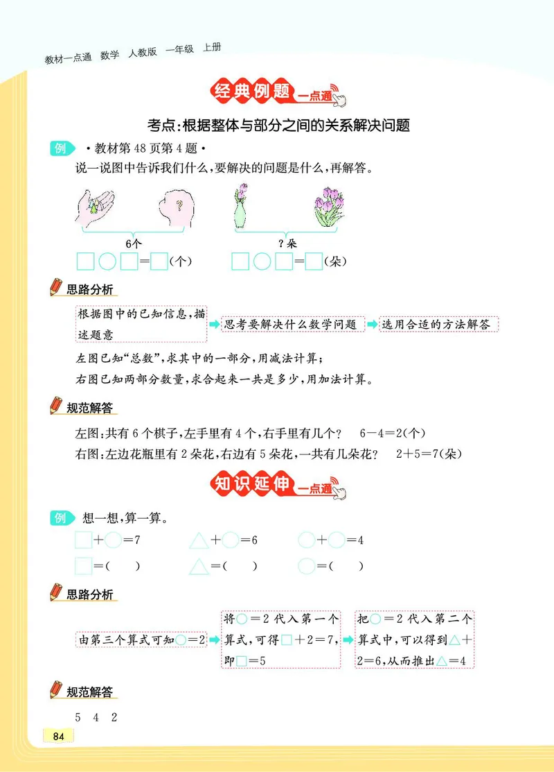 《教材一点通》数学1年级上册（RJ）_一年级上下册资料_小学一年级学习资料-25年更新版_1-03、小学一年级数学上册_人教版_10、电子书籍