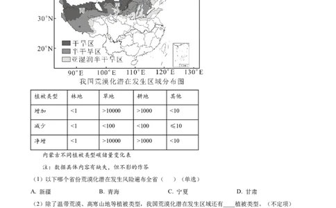2025年高考地理试卷（上海卷）（解析卷）_地理历年高考真题_新&middot;Word版2008-2025&middot;高考地理真题_地理（按年份分类）2008-2025_2025&middot;地理高考真题