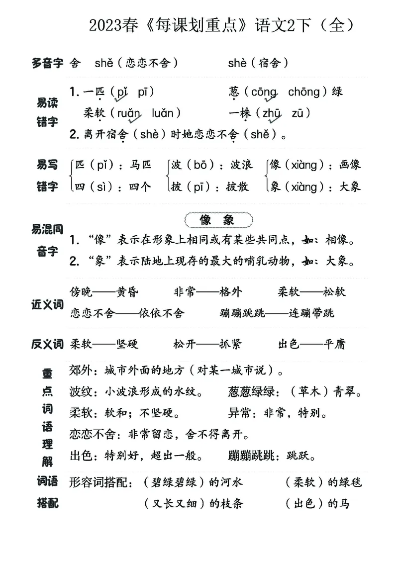 《名师每课划重点》23春语文2年级下册（RJ）_二年级上下册资料_小学二年级学习资料-25年更新版_2-02、小学二年级语文下册_2-2-2、练习题、作业、试题、试卷_电子册类