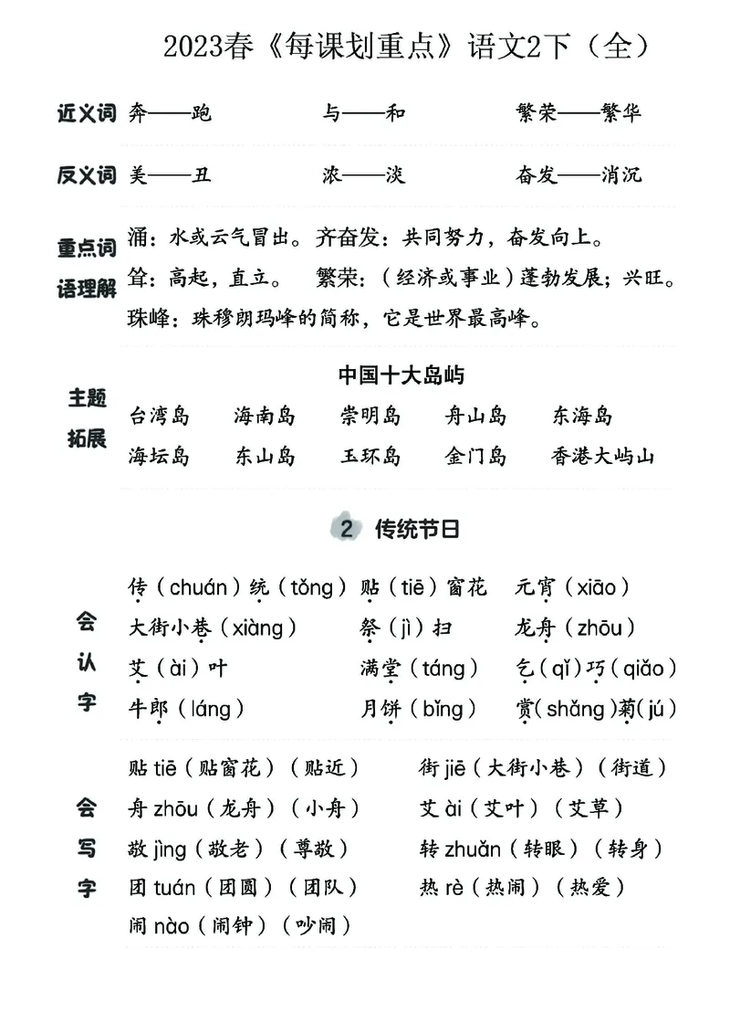 《名师每课划重点》23春语文2年级下册（RJ）_二年级上下册资料_小学二年级学习资料-25年更新版_2-02、小学二年级语文下册_2-2-2、练习题、作业、试题、试卷_电子册类