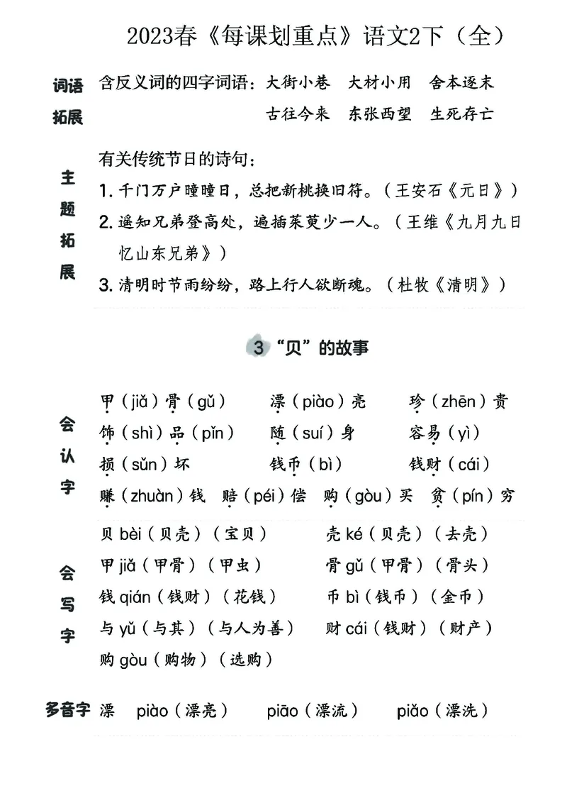 《名师每课划重点》23春语文2年级下册（RJ）_二年级上下册资料_小学二年级学习资料-25年更新版_2-02、小学二年级语文下册_2-2-2、练习题、作业、试题、试卷_电子册类