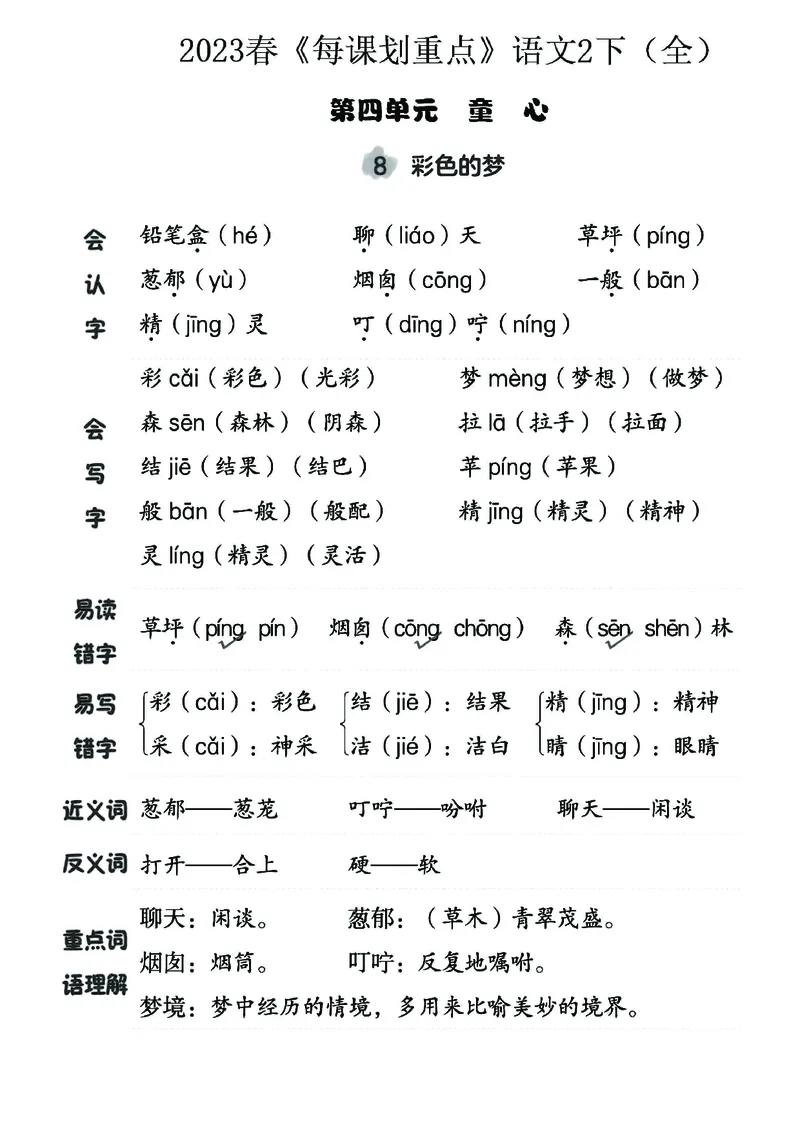 《名师每课划重点》23春语文2年级下册（RJ）_二年级上下册资料_小学二年级学习资料-25年更新版_2-02、小学二年级语文下册_2-2-2、练习题、作业、试题、试卷_电子册类