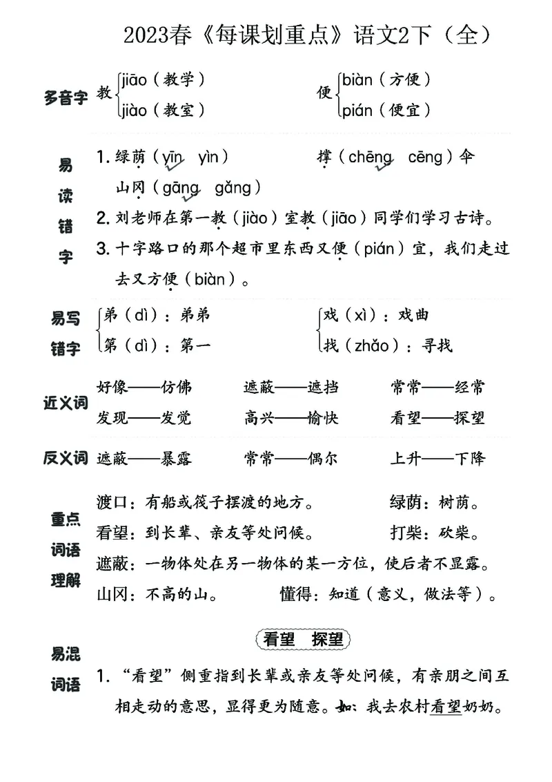 《名师每课划重点》23春语文2年级下册（RJ）_二年级上下册资料_小学二年级学习资料-25年更新版_2-02、小学二年级语文下册_2-2-2、练习题、作业、试题、试卷_电子册类