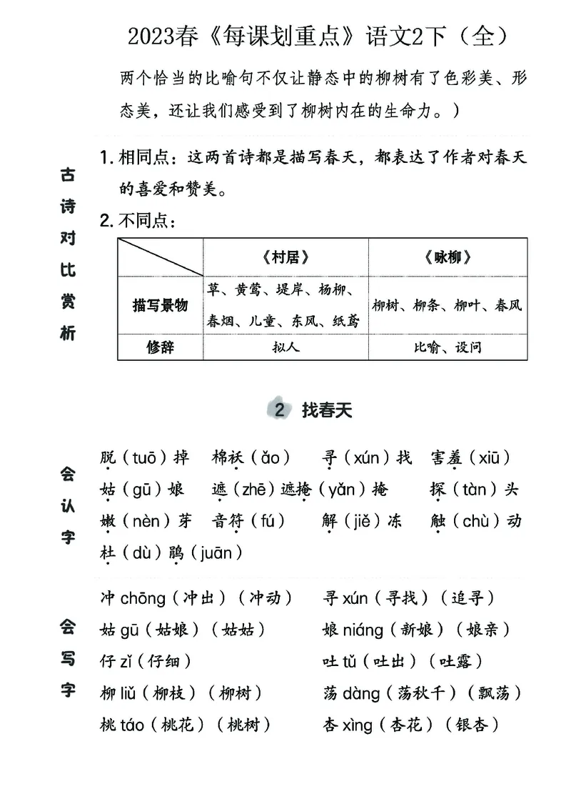 《名师每课划重点》23春语文2年级下册（RJ）_二年级上下册资料_小学二年级学习资料-25年更新版_2-02、小学二年级语文下册_2-2-2、练习题、作业、试题、试卷_电子册类