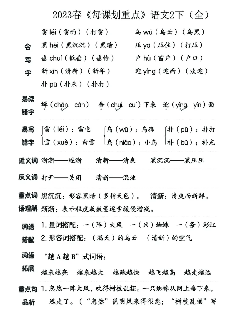 《名师每课划重点》23春语文2年级下册（RJ）_二年级上下册资料_小学二年级学习资料-25年更新版_2-02、小学二年级语文下册_2-2-2、练习题、作业、试题、试卷_电子册类