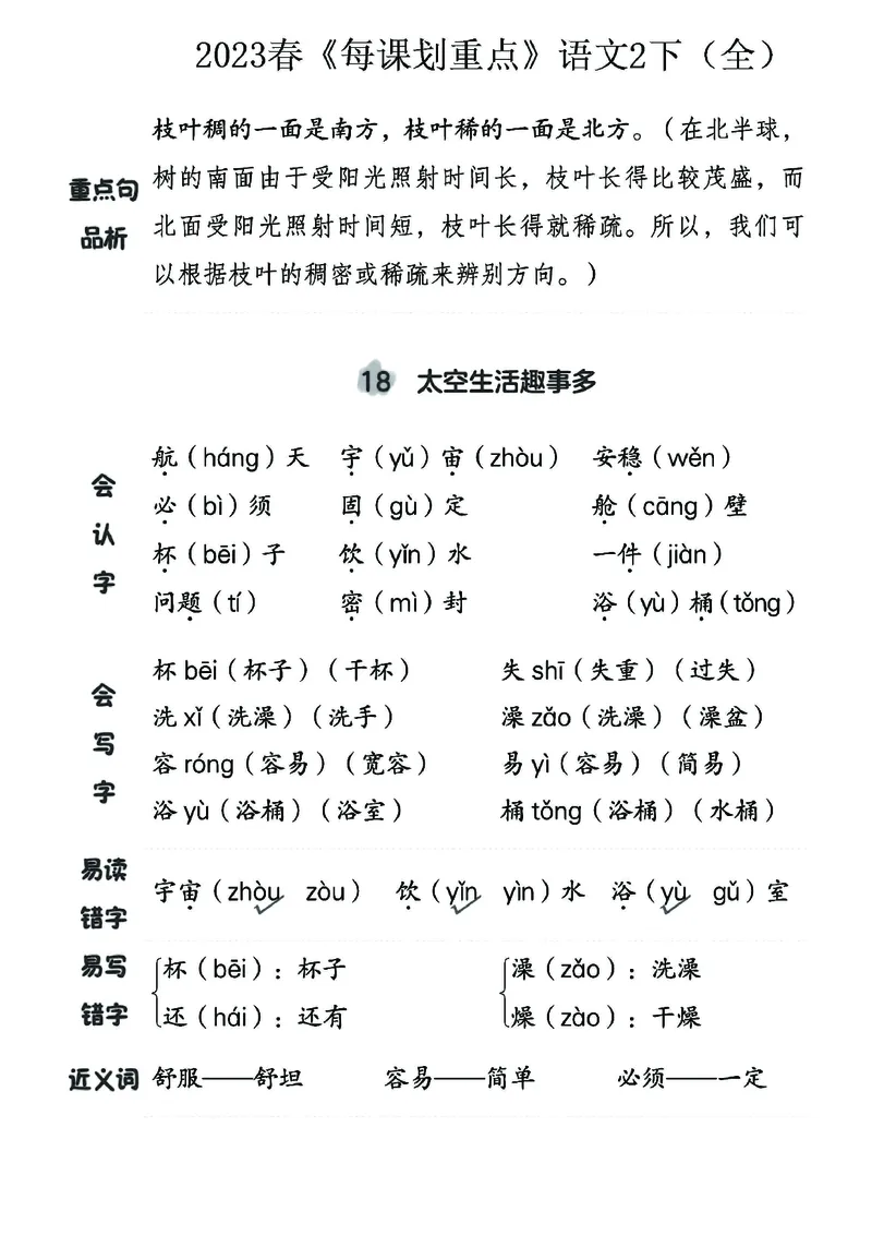 《名师每课划重点》23春语文2年级下册（RJ）_二年级上下册资料_小学二年级学习资料-25年更新版_2-02、小学二年级语文下册_2-2-2、练习题、作业、试题、试卷_电子册类
