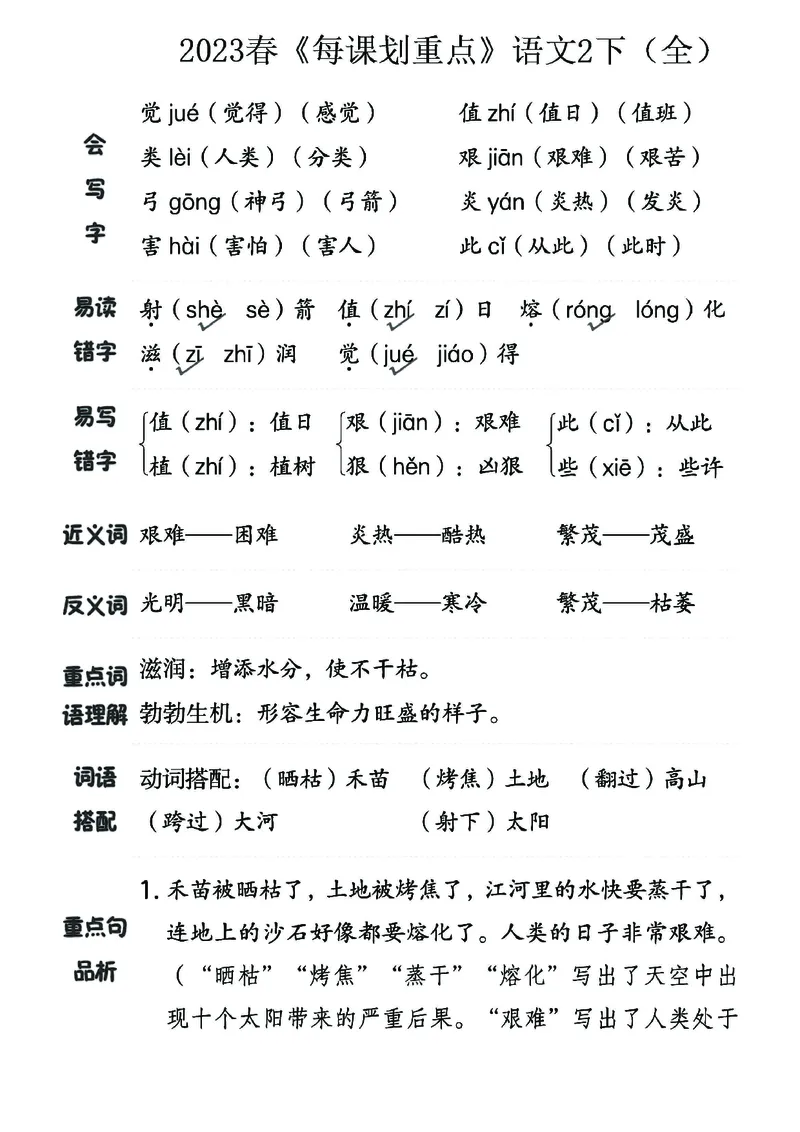 《名师每课划重点》23春语文2年级下册（RJ）_二年级上下册资料_小学二年级学习资料-25年更新版_2-02、小学二年级语文下册_2-2-2、练习题、作业、试题、试卷_电子册类