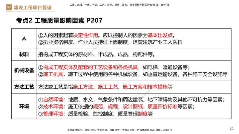 04.2025杨彬-精考速通-管理4_2026年一级建造师_2026年一建管理_2025年一建管理SVIP_02-基础精讲✿高端面授✿深度强化_22-管理《精考速通直播》杨彬HX_讲义