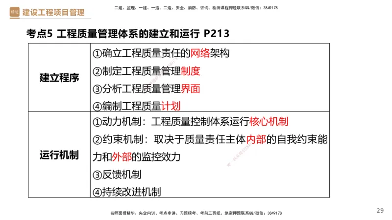 04.2025杨彬-精考速通-管理4_2026年一级建造师_2026年一建管理_2025年一建管理SVIP_02-基础精讲✿高端面授✿深度强化_22-管理《精考速通直播》杨彬HX_讲义