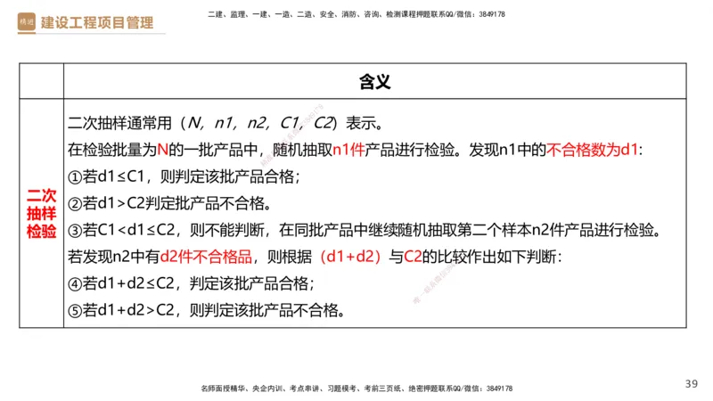 04.2025杨彬-精考速通-管理4_2026年一级建造师_2026年一建管理_2025年一建管理SVIP_02-基础精讲✿高端面授✿深度强化_22-管理《精考速通直播》杨彬HX_讲义