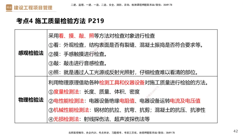 04.2025杨彬-精考速通-管理4_2026年一级建造师_2026年一建管理_2025年一建管理SVIP_02-基础精讲✿高端面授✿深度强化_22-管理《精考速通直播》杨彬HX_讲义