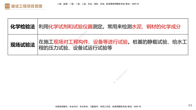 04.2025杨彬-精考速通-管理4_2026年一级建造师_2026年一建管理_2025年一建管理SVIP_02-基础精讲✿高端面授✿深度强化_22-管理《精考速通直播》杨彬HX_讲义