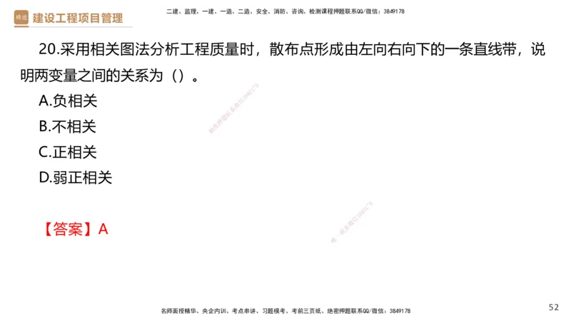 04.2025杨彬-精考速通-管理4_2026年一级建造师_2026年一建管理_2025年一建管理SVIP_02-基础精讲✿高端面授✿深度强化_22-管理《精考速通直播》杨彬HX_讲义