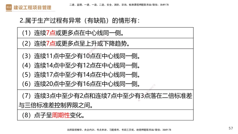 04.2025杨彬-精考速通-管理4_2026年一级建造师_2026年一建管理_2025年一建管理SVIP_02-基础精讲✿高端面授✿深度强化_22-管理《精考速通直播》杨彬HX_讲义