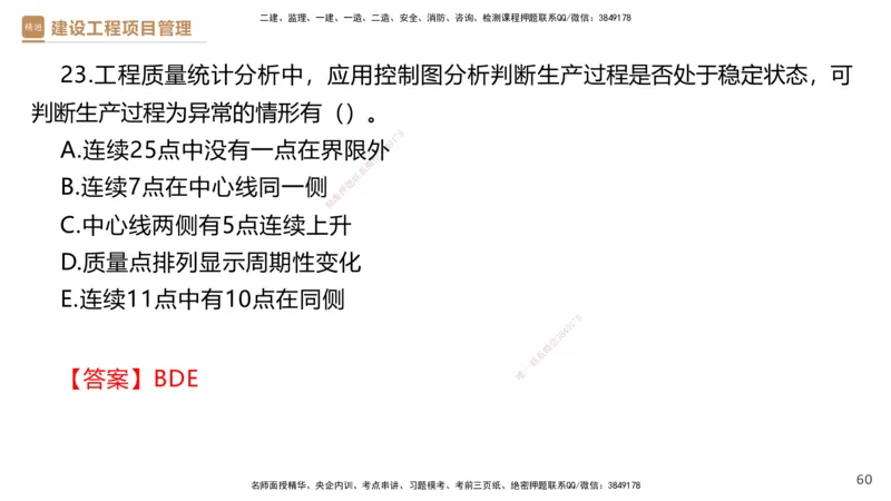 04.2025杨彬-精考速通-管理4_2026年一级建造师_2026年一建管理_2025年一建管理SVIP_02-基础精讲✿高端面授✿深度强化_22-管理《精考速通直播》杨彬HX_讲义