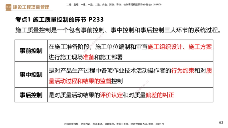 04.2025杨彬-精考速通-管理4_2026年一级建造师_2026年一建管理_2025年一建管理SVIP_02-基础精讲✿高端面授✿深度强化_22-管理《精考速通直播》杨彬HX_讲义