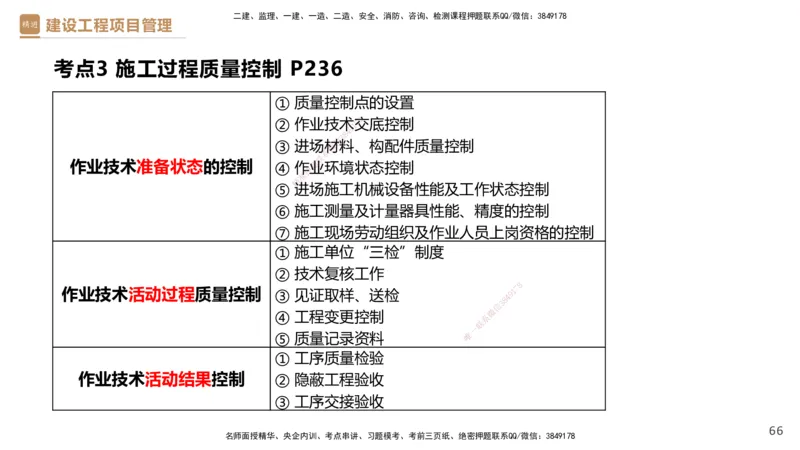 04.2025杨彬-精考速通-管理4_2026年一级建造师_2026年一建管理_2025年一建管理SVIP_02-基础精讲✿高端面授✿深度强化_22-管理《精考速通直播》杨彬HX_讲义