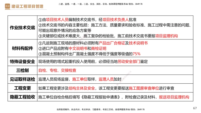 04.2025杨彬-精考速通-管理4_2026年一级建造师_2026年一建管理_2025年一建管理SVIP_02-基础精讲✿高端面授✿深度强化_22-管理《精考速通直播》杨彬HX_讲义
